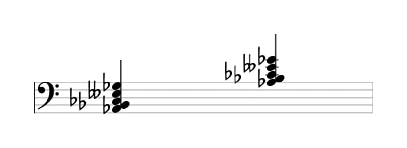 Sheet music of A flat Minor ninth flat fifth in three octaves (2)