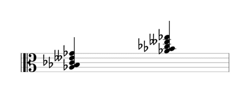 Sheet music of A flat Minor ninth flat fifth in three octaves (3)