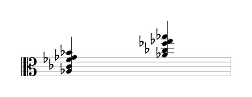 Sheet music of A flat Minor ninth sharp fifth in three octaves (3)