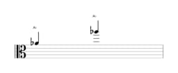 Sheet music of the note A flat in multiple octaves (4)