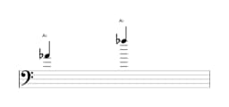 Sheet music of the note A flat in multiple octaves (4)