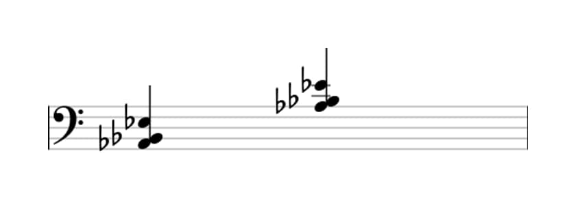 Sheet music of A flat Suspended second in three octaves (2)