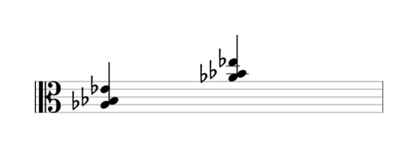 Sheet music of A flat Suspended second in three octaves (3)