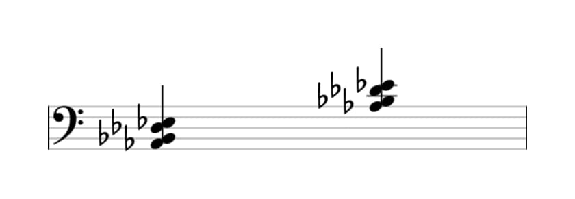 Sheet music of A flat Suspended second and fourth in three octaves (2)