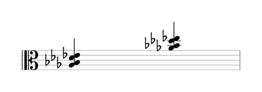 Sheet music of A flat Suspended second and fourth in three octaves (3)