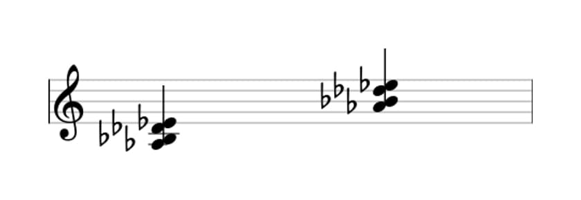 Sheet music of A flat Suspended second and fourth in three octaves (3)