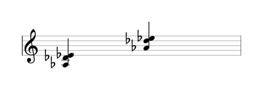 Sheet music of A flat Suspended fourth in three octaves (3)