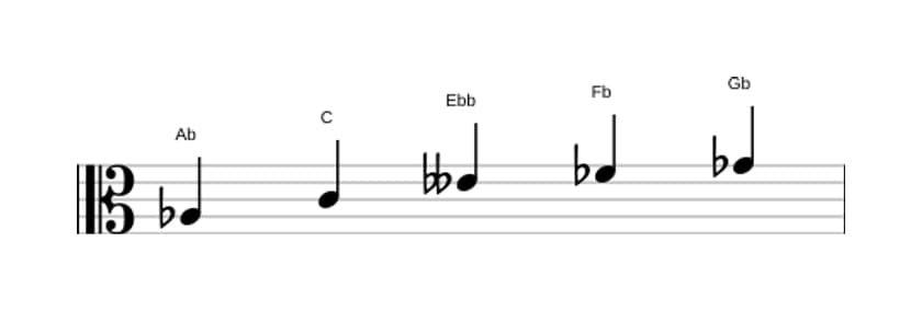 Sheet music of the A flat Whole tone pentatonic scale in three octaves (3)