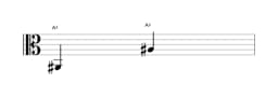 Sheet music of the note A sharp in multiple octaves (2)