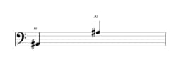 Sheet music of the note A sharp in multiple octaves (2)