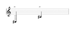 Sheet music of the note A sharp in multiple octaves (2)