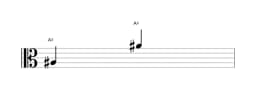 Sheet music of the note A sharp in multiple octaves (3)
