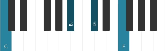 Piano voicing of chord C Dominant eleventh flat ninth - 1