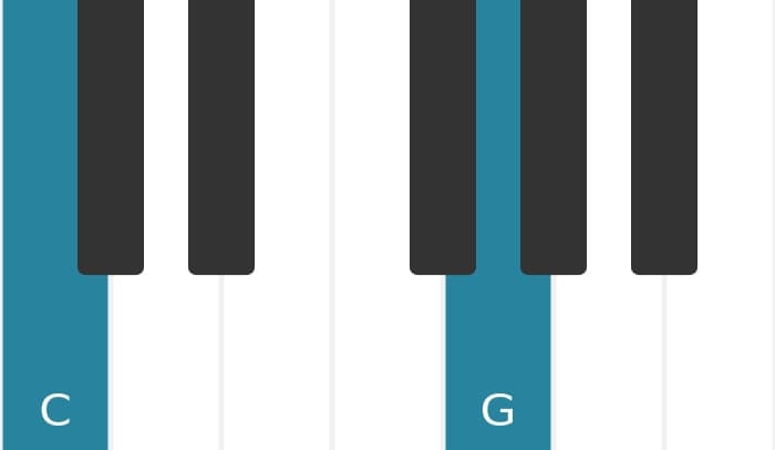 Piano voicing of chord C Fifth - 0