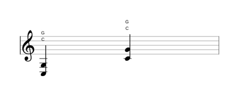 Sheet music of C Fifth in three octaves (3)