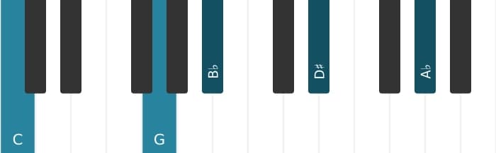 Piano voicing of chord C Dominant seventh sharp ninth flat thirteenth - 1