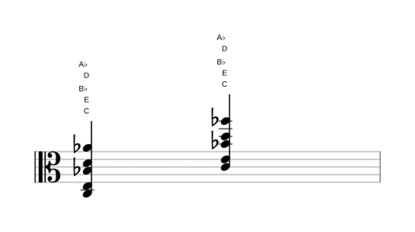 Sheet music of C Dominant ninth flat thirteenth in three octaves (3)