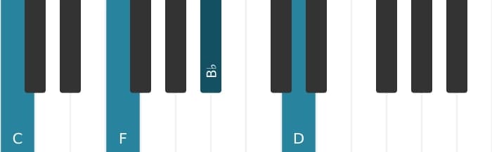 Piano voicing of chord C Dominant ninth suspended fourth - 0