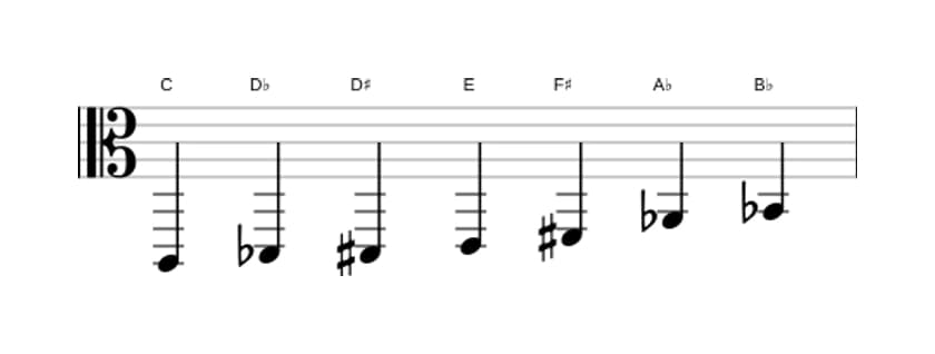 Sheet music of the C Altered scale in three octaves (2)