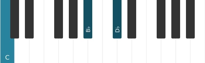 Piano voicing of chord C Altered seventh - 1