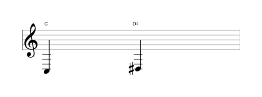 Sheet music of the Augmented second interval in three octaves (3)