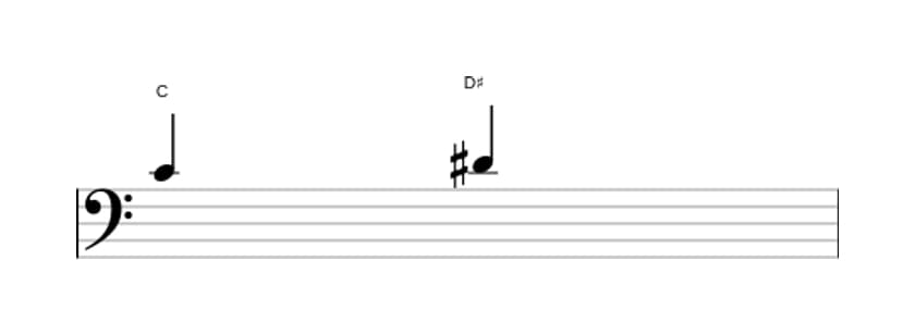 Sheet music of the Augmented second interval in three octaves (4)