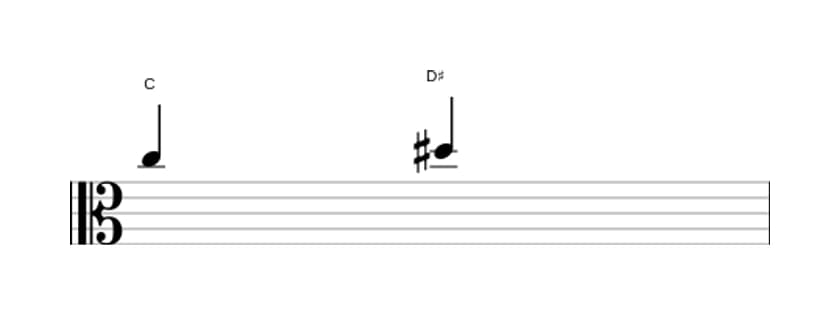 Sheet music of the Augmented second interval in three octaves (5)