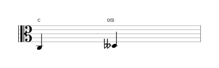 Sheet music of the Diminished second interval in three octaves (3)