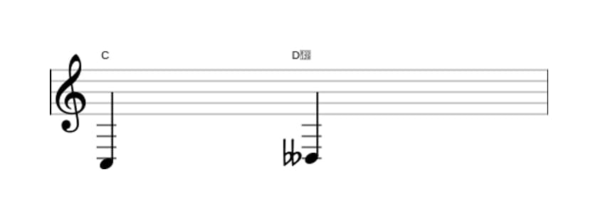 Sheet music of the Diminished second interval in three octaves (3)