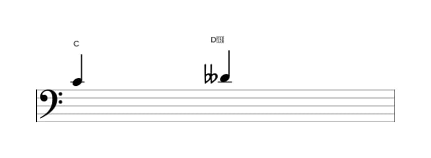 Sheet music of the Diminished second interval in three octaves (4)