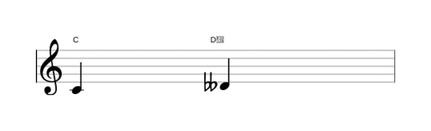 Sheet music of the Diminished second interval in three octaves (4)