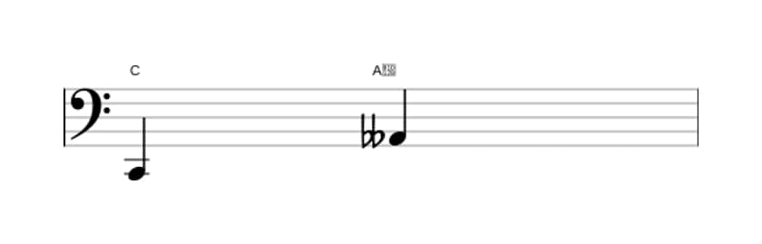 Sheet music of the Diminished sixt interval in three octaves (2)