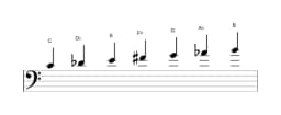 Sheet music of the C Double harmonic lydian scale in three octaves (4)