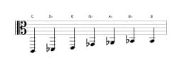 Sheet music of the C Enigmatic scale in three octaves (2)