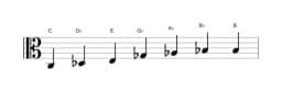 Sheet music of the C Enigmatic scale in three octaves (3)