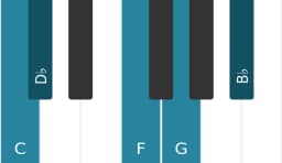 Piano scale for C In-sen