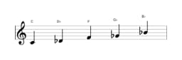 Sheet music of the C Iwato scale in three octaves (4)