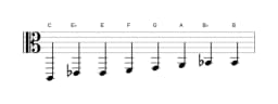Sheet music of the C Kafi raga scale in three octaves (2)
