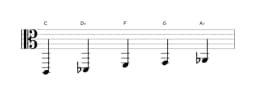 Sheet music of the C Kumoijoshi scale in three octaves (2)