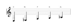 Sheet music of the C Kumoijoshi scale in three octaves (3)