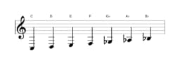 Sheet music of the C Locrian major scale in three octaves (3)