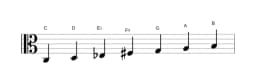 Sheet music of the C Lydian diminished scale in three octaves (3)