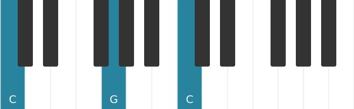 Piano voicing of chord C Major - 1