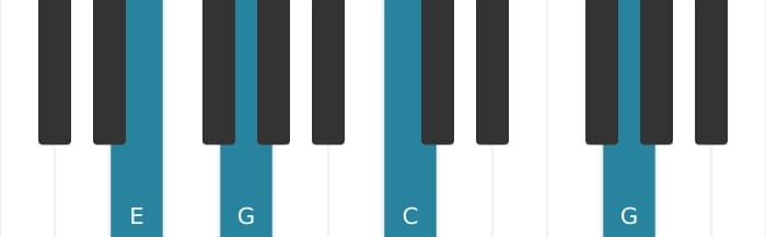 Piano voicing of chord C Major - 3