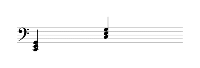 Sheet music of C Major in three octaves (2)