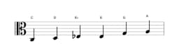 Sheet music of the C Major blues scale in three octaves (3)