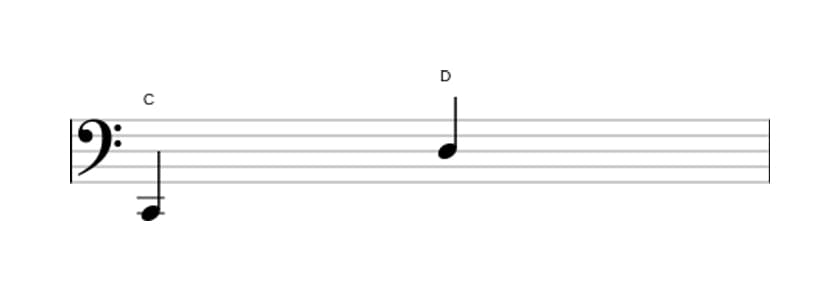 Sheet music of the Major ninth interval in three octaves (2)