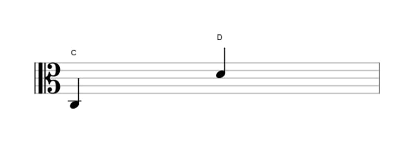 Sheet music of the Major ninth interval in three octaves (3)