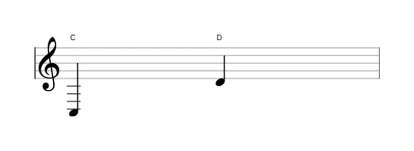 Sheet music of the Major ninth interval in three octaves (3)