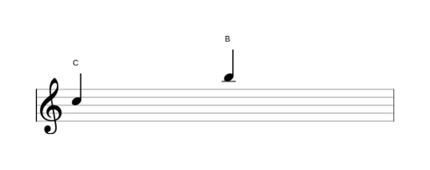 Sheet music of the Major seventh interval in three octaves (5)